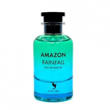 Volare Amazon Rainfall 1